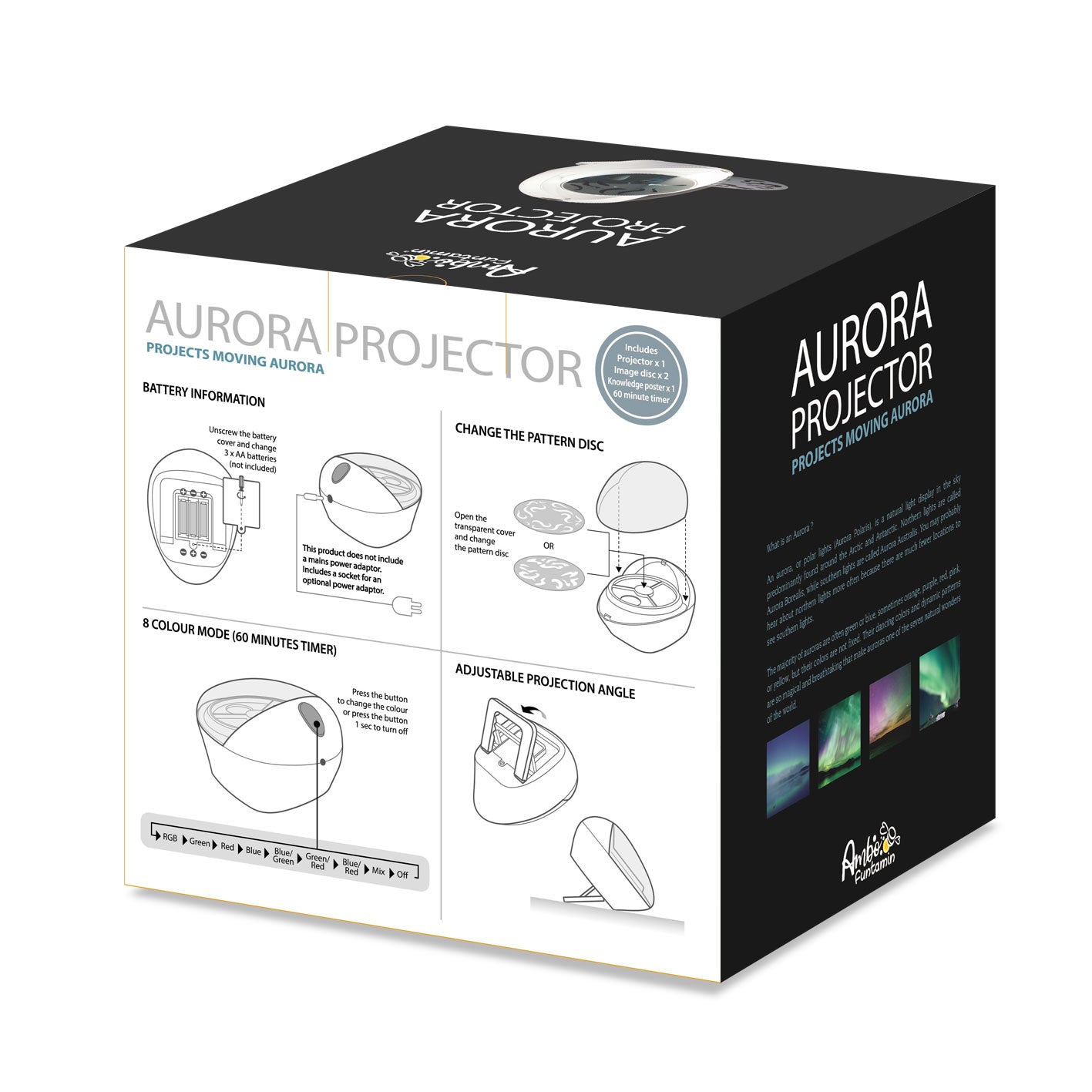 Aurora projector