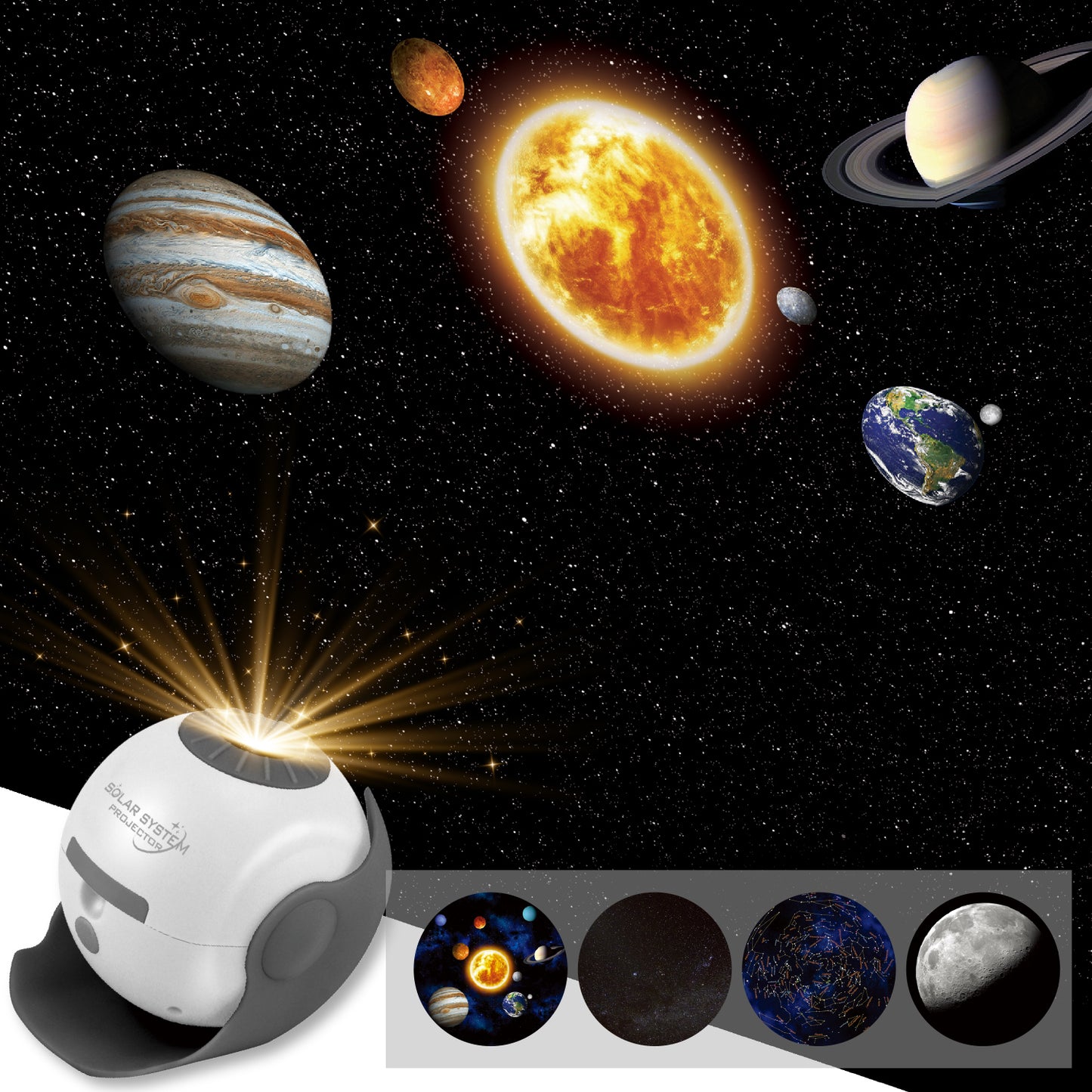 Solar system projector with 4 image disc