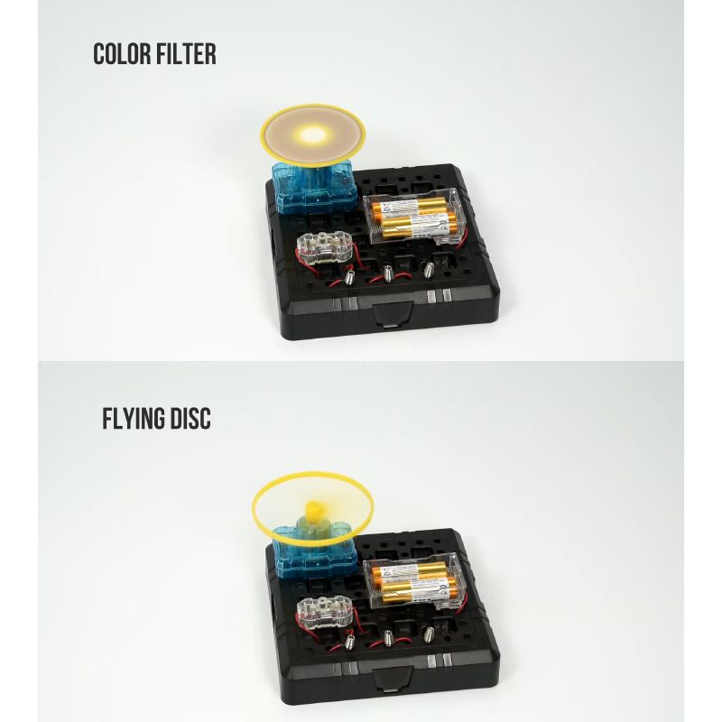 125 Scientific Challenge Set