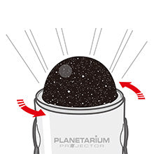 Planetarium projector w/ 2 projection