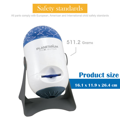 Planetarium projector w/ 2 projection