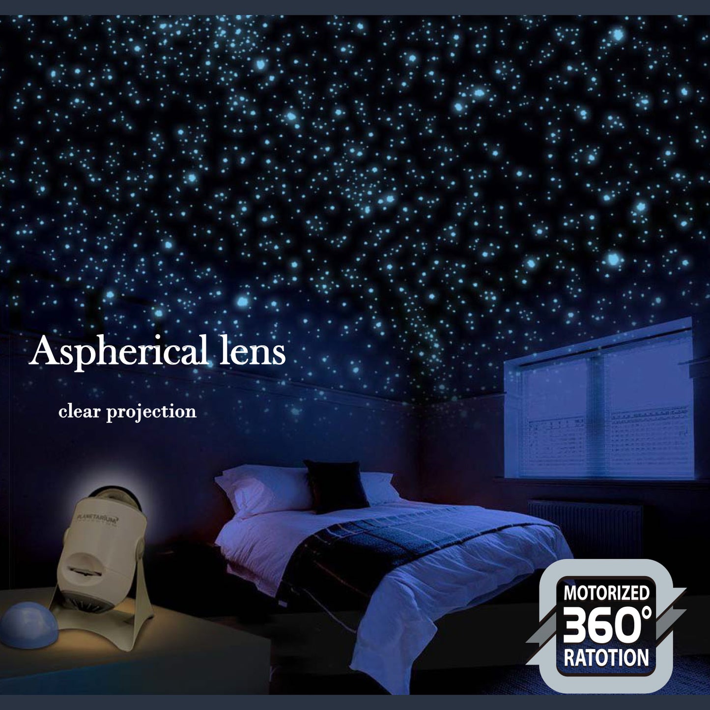 Planetarium projector w/ 2 projection