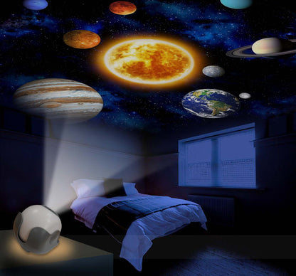 Solar system projector with 4 image disc