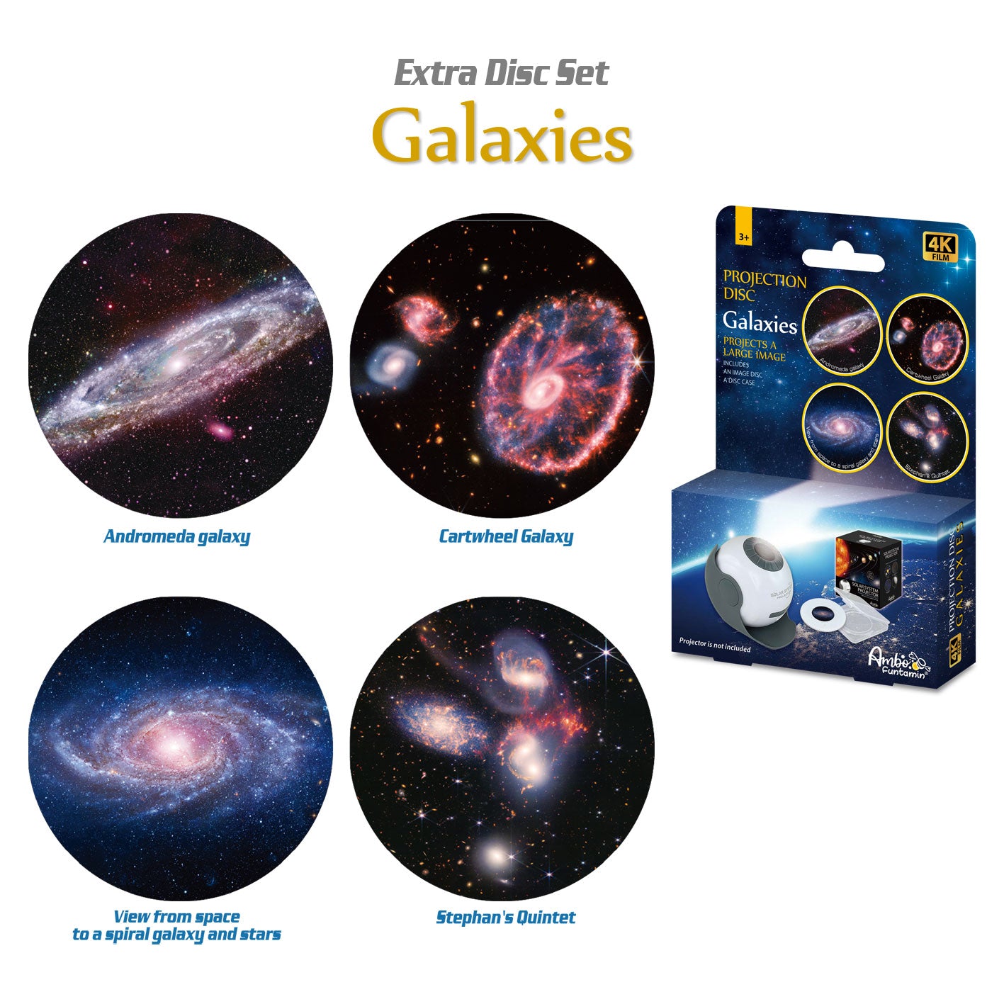Projection Disc set for ASOLAP-Galaxy(4 Disc)