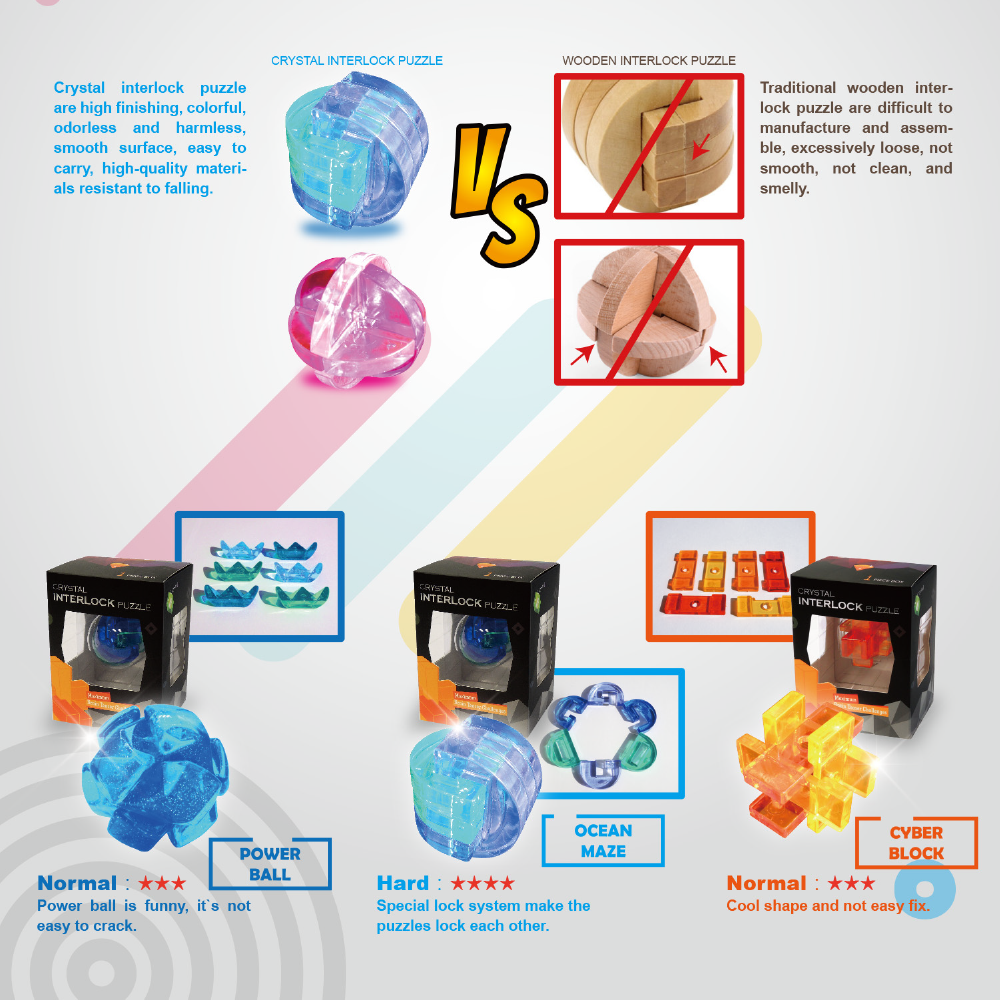 Crystal Interlock Puzzle - box