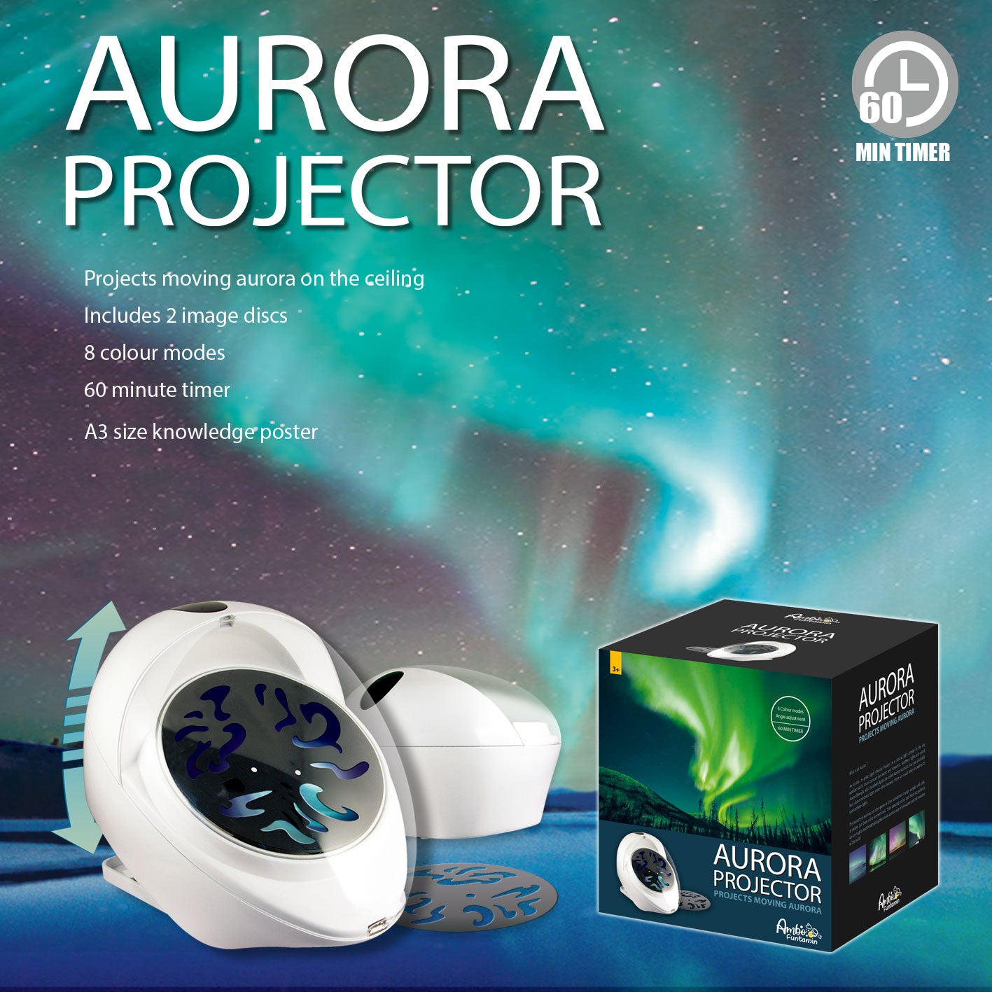 Aurora projector