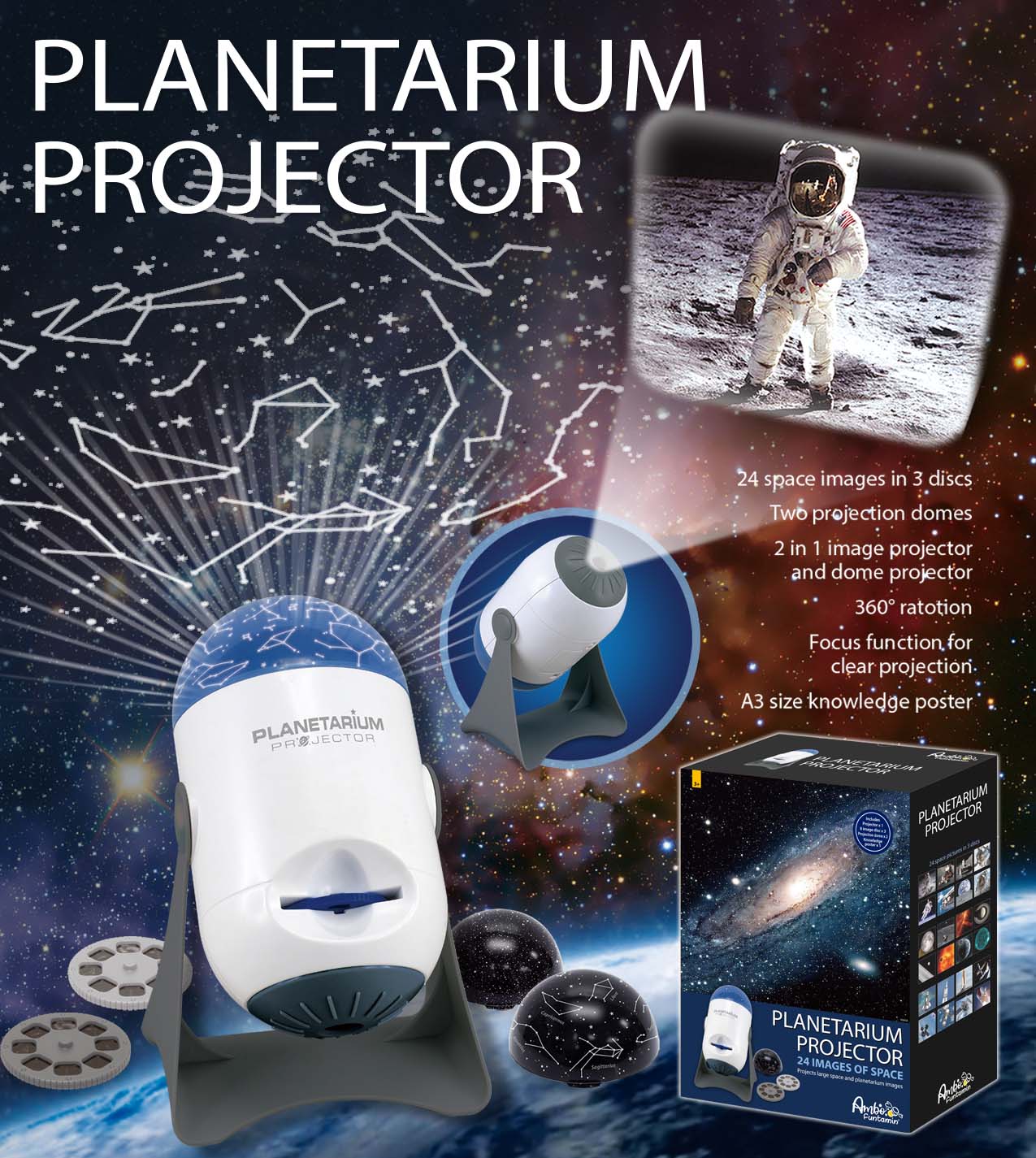 Planetarium projector w/ 2 projection