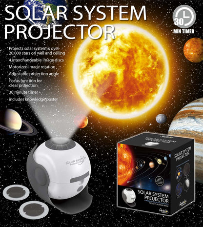 Solar system projector with 4 image disc