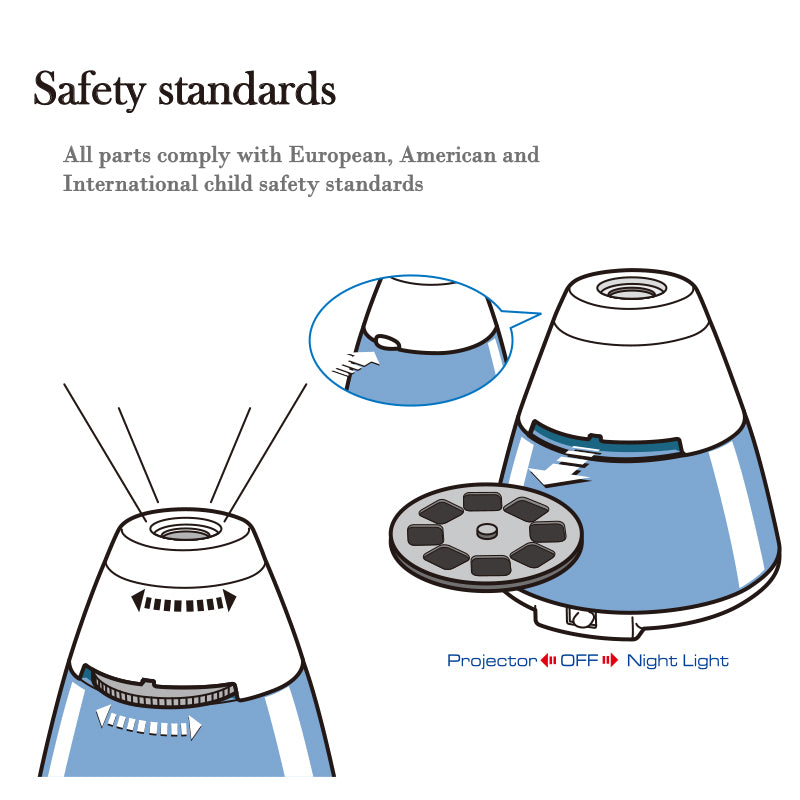 Space capsule projector